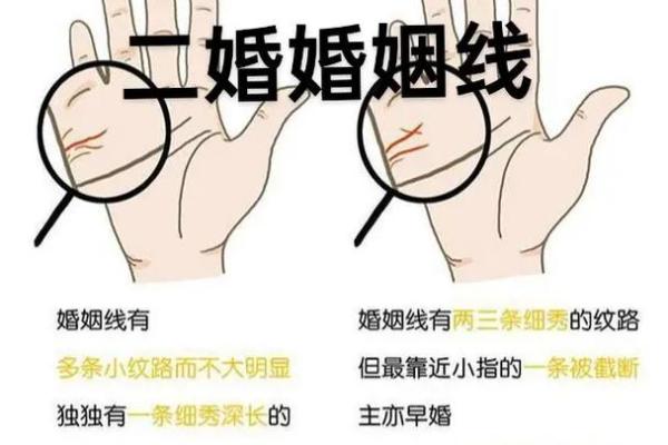 晚婚女性的幸福密码：揭秘手相中的幸福婚期