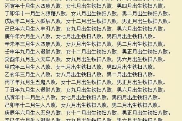 万年历中的八字密码，你的命运掌握在其中