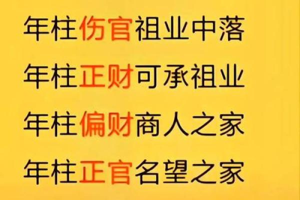 万年历中的八字密码，你的命运掌握在其中