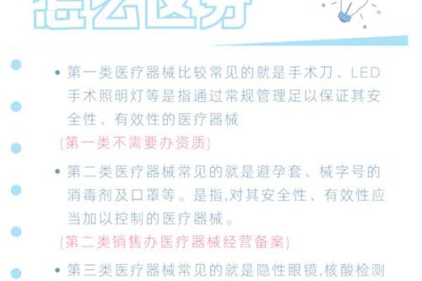 如何为医疗器械公司取一个响亮又有辨识度的名字