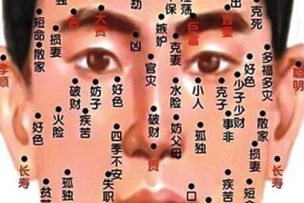 苦命女人面相揭秘：这几个特征一眼就能识破，必看