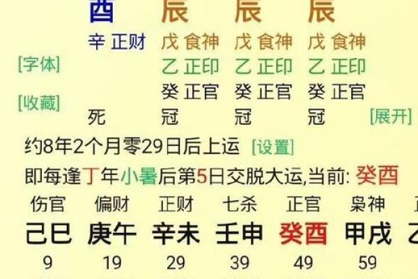 一眼识真命天子：揭秘面相中的富贵命格