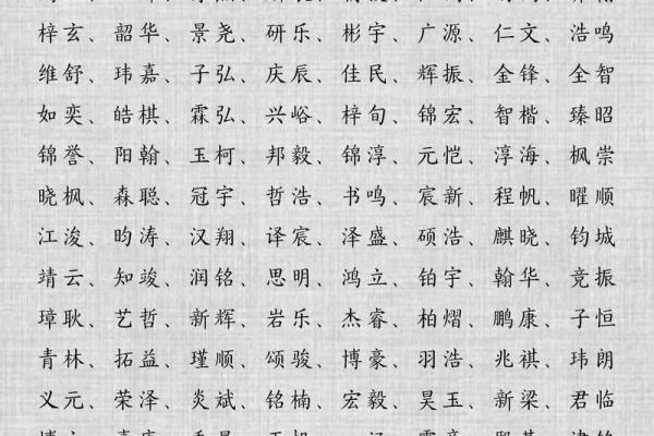 培起名，如何给宝宝取个独一无二的名字
