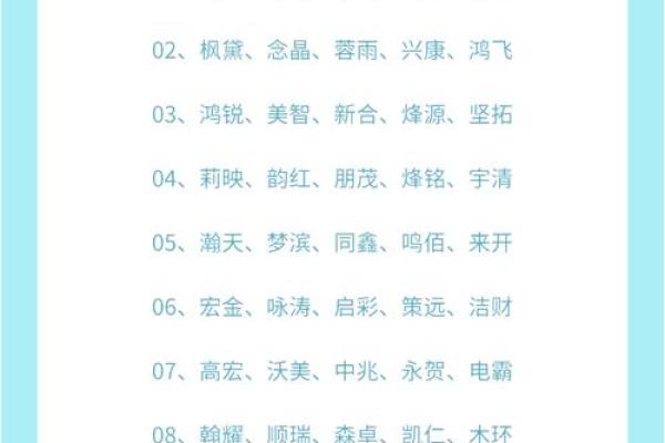 创业公司名字如何更具辨识度？