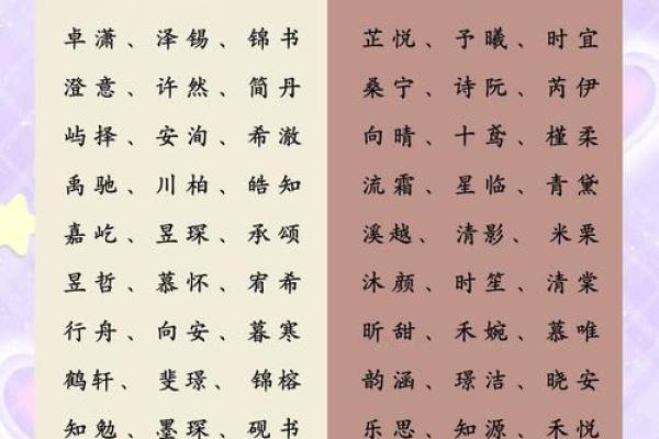 起名贺：如何为宝宝选一个寓意深远的名字