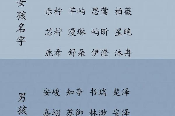 起名贺：如何为宝宝选一个寓意深远的名字