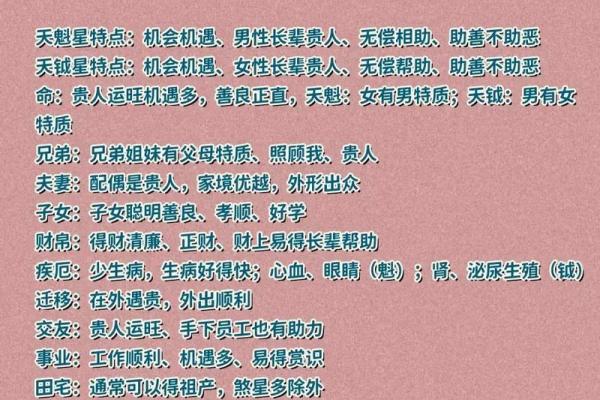 天干查贵人法揭秘：如何提升运势