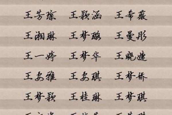 根据八字为女孩起名，助力一生好运气