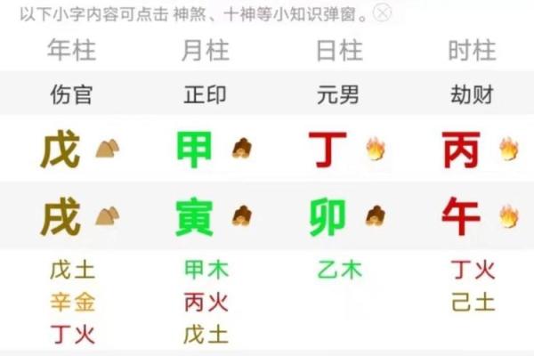 八字伤官看命运：你是否暗藏“伤害”？