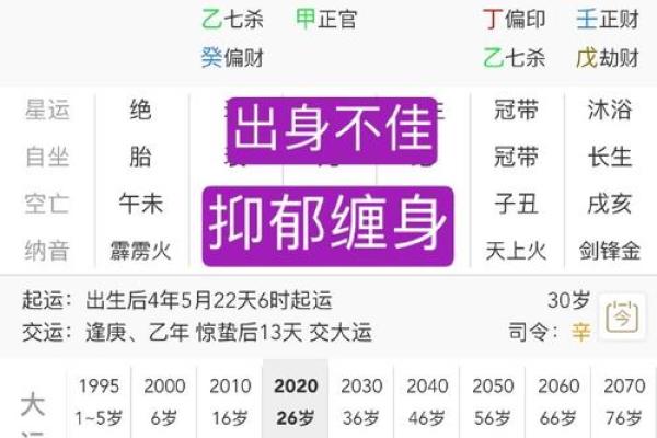 八字伤官看命运：你是否暗藏“伤害”？