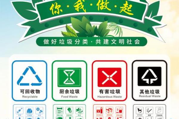 节能环保新风尚，企业发展必备选择