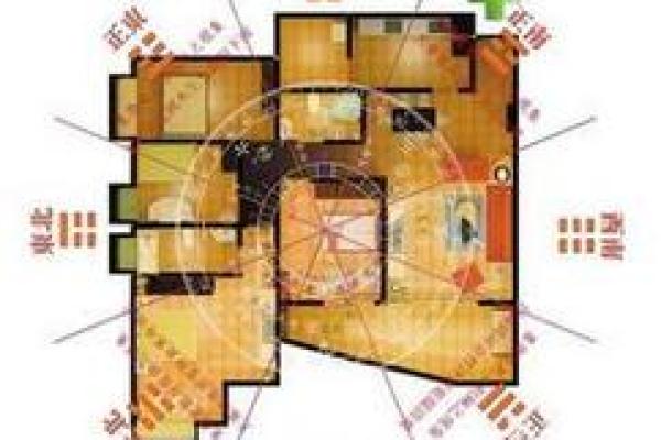 左右风水大揭秘：房屋布局如何影响运势？
