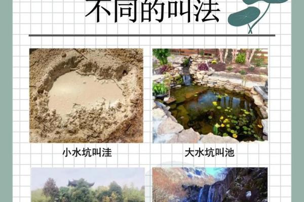 天干代表水的奥秘，你了解多少？