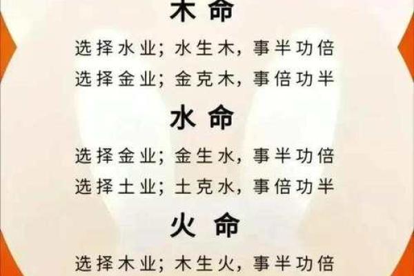 五行相生，我是金木水火土命，揭秘你的命理运势