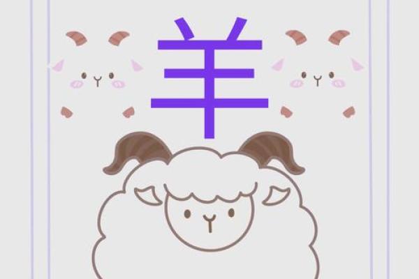 正月属羊人的命运运程分析，了解命理秘籍