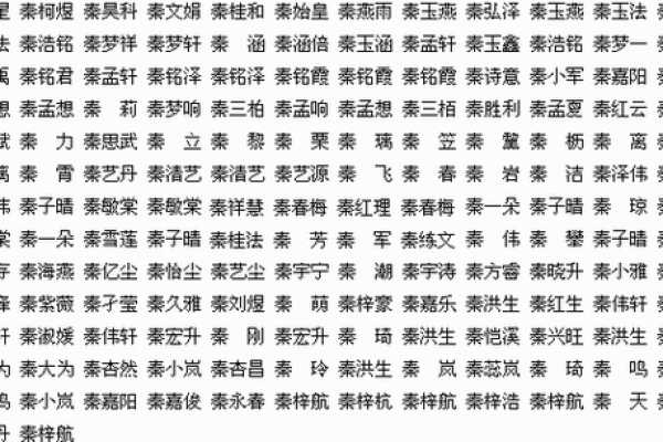 起名姓名测试：提升运势的秘密就在名字里