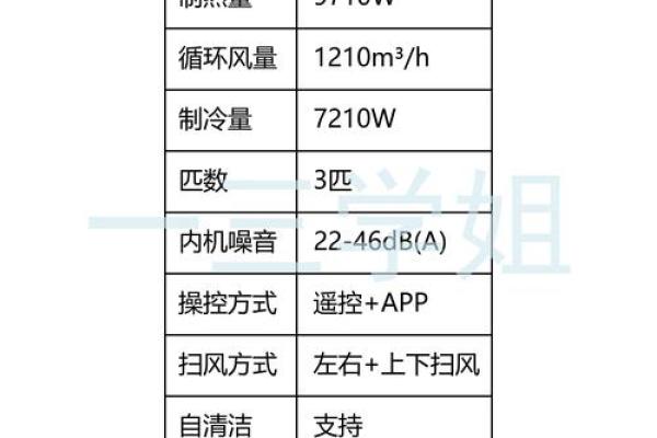 制冷设备公司起名灵感全解析，提升品牌辨识度