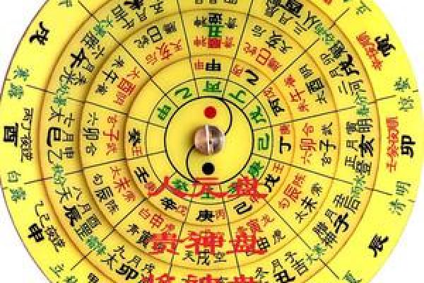 金口决在线排盘：破解命运的终极工具
