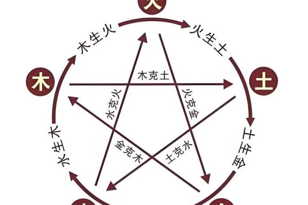 天干地支到底是什么意思？看懂它，你会更加了解中国文化