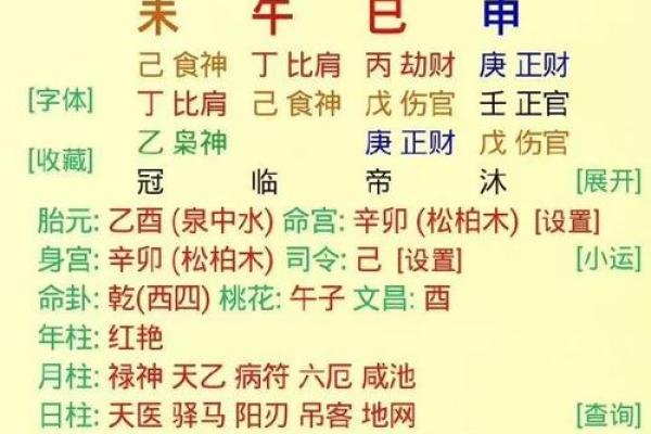万年历今日天干地支大解析，掌握运势的第一步