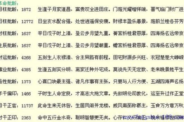 如何通过天干应比破解命运中的困局？