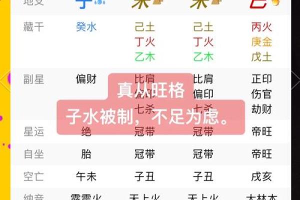 如何通过天干应比破解命运中的困局？