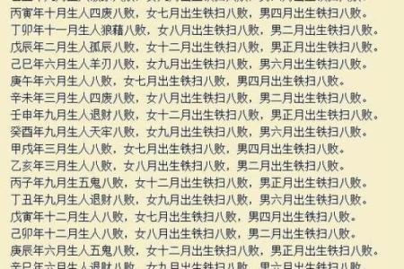 万年历中的八字密码，你的命运掌握在其中