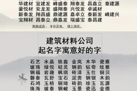 公司名字如何取才有创意，快速提升品牌价值