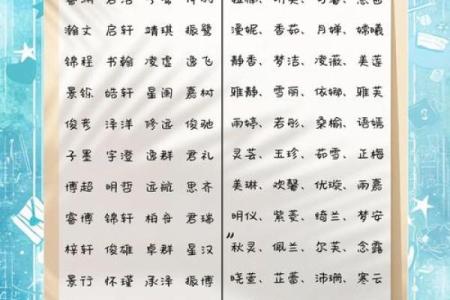 父母必备：给宝宝起名时需要避开的五个误区
