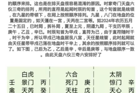 奇门遁甲排盘秘诀：一步步教你如何准确预测未来