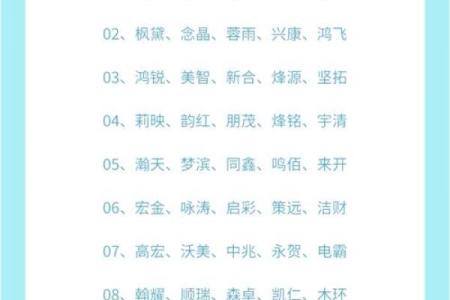 创业公司名字如何更具辨识度？