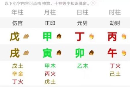 八字伤官看命运：你是否暗藏“伤害”？