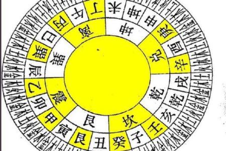 想知道自己未来的财富运吗？八字算命告诉你答案