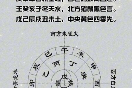 天干最强能力解析，谁才是实力王者
