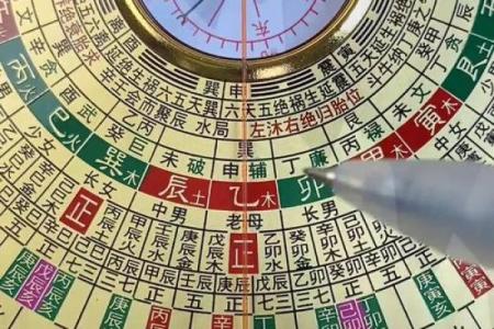 金口决在线排盘：破解命运的终极工具