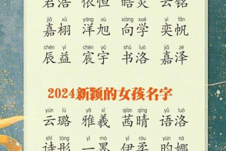 裴姓起名大全：为宝宝取个寓意深远的名字