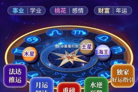古典占星排盘实物图片曝光，揭示命运的奥秘