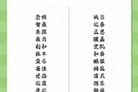 掌握这些起名方法，让你的国际贸易公司名称更具竞争力
