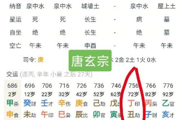 从出生时辰到命运转折：八字算命的真实力量