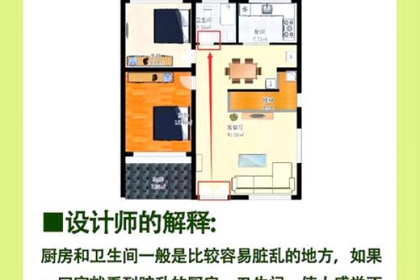 家居风水色彩秘籍：方位颜色布局，助你风生水起