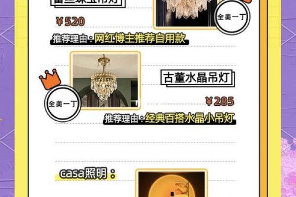 灯饰公司名称灵感大全，选对名字赢得市场