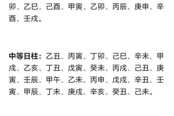 四柱天干地支在线排盘神器，精准解析你的命运密码