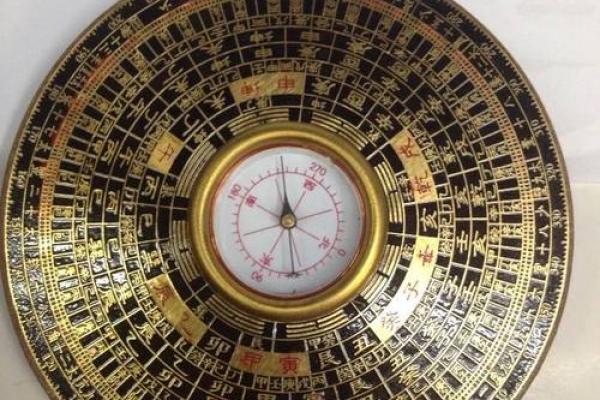 揭秘风水罗盘奥秘：全面解析古老智慧，带你走进风水学的神奇世界