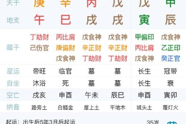 女人八字纹的迷人奥秘，是否真的能影响运势？