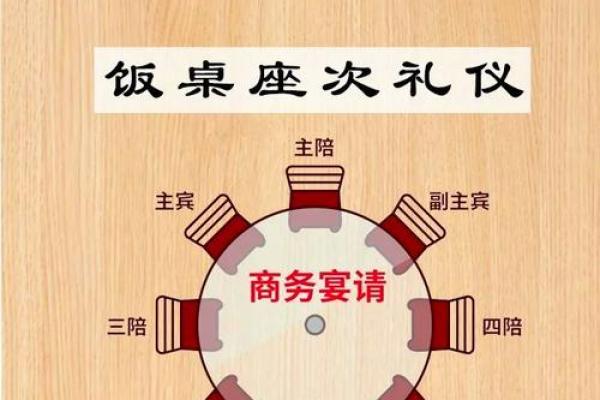 餐厅风水秘籍：餐桌摆放，助你财运亨通、家庭和睦