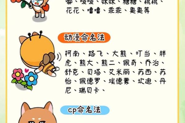 想不出宠物名字？试试这些动物命名法
