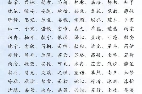 给小宝宝起名的五大关键技巧，你知道吗