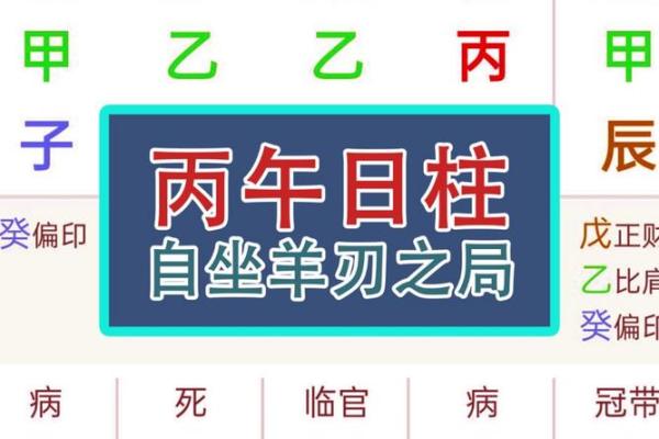 探索午的天干在五行中的深刻含义