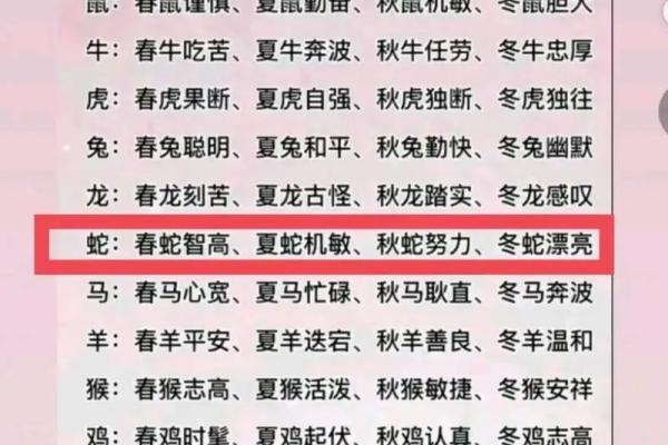 蛇男狗女相配吗？揭秘神秘星座组合的秘密