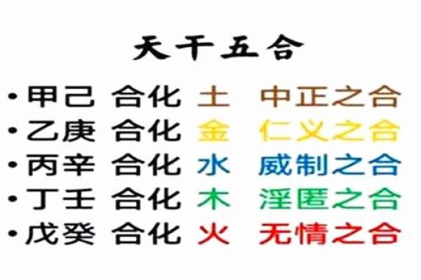 掌握天干所为吉凶，改变一生命运
